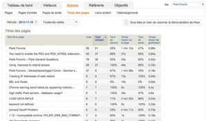Piwik : votre outil de <b>tracking web</b> 3 Suivi des pages du site