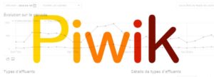 Piwik un CMS de statistique gratuit et puissant