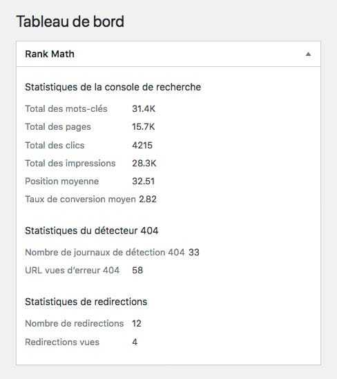 Rank Math SEO : une alternative <b>plus que crédible</b> à Yoast SEO 3 Rank Math SEO : une alternative <b>plus que crédible</b> à Yoast SEO 3