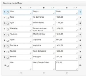 TablePress : de <b>jolis tableaux</b> avec Wordpress 1 TablePress pour WordPress