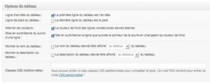 TablePress : de <b>jolis tableaux</b> avec Wordpress 4 TablePress pour WordPress