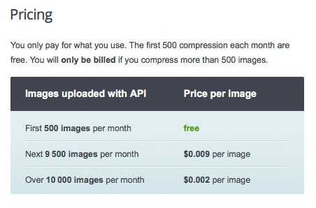 Extension pour WordPress : <b>compresser les images</b> en ligne 4 Tarifs des traitements